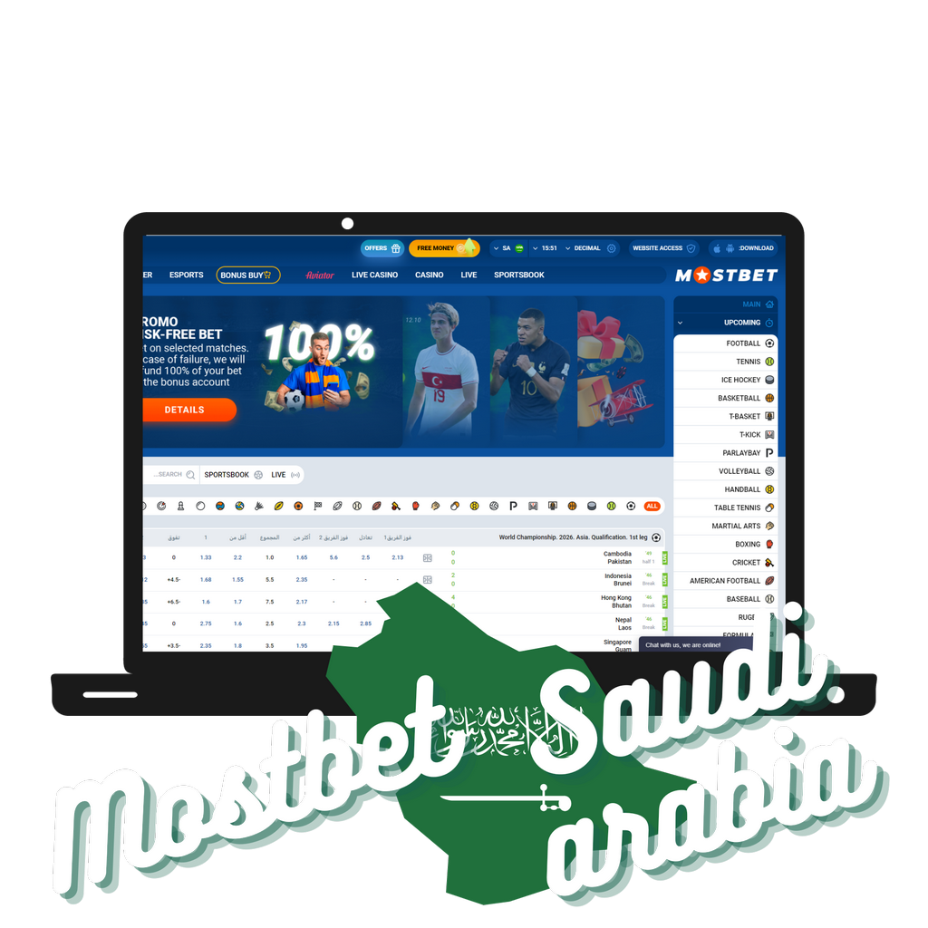 Análise da casa de apostas e empresa de jogos Mostbet PT